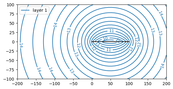 ../_images/0042c7557d352f4d05038a6e33d753f60569d5f6a1a946872a8810706e945c65.png