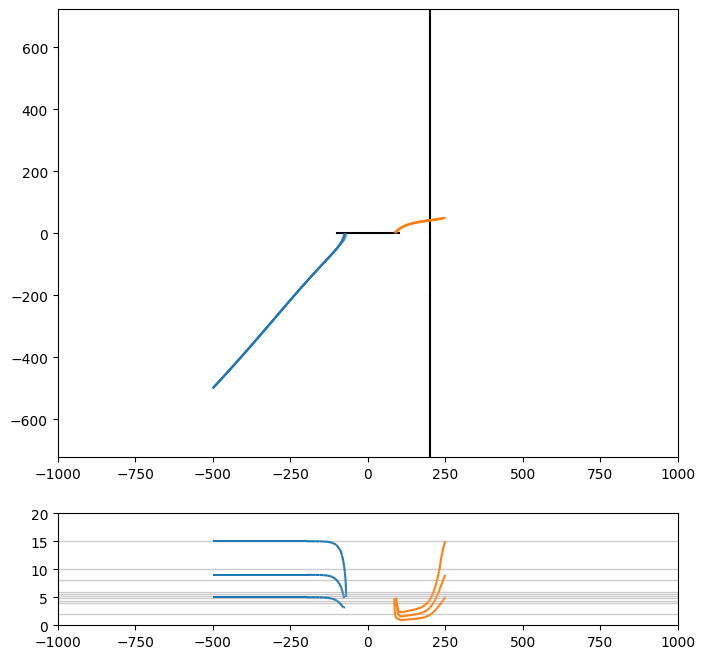 ../_images/107d5c08dd8ae604f00655875eca3a2afd6e0323cd006386357b79ee8cf3e077.png
