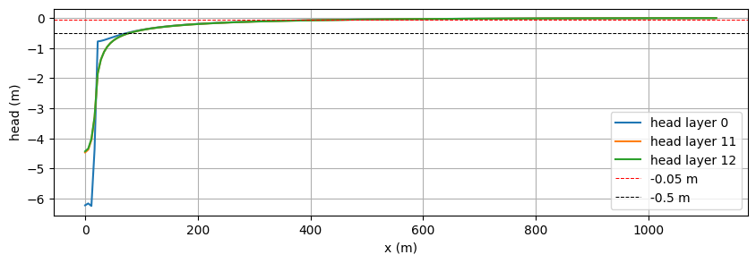 ../_images/6b2d27474f5bcedec149cd3d7d8ae3930923c2b2f11a7e9689e1fb520cd23a00.png