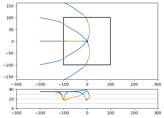 ../_images/a4669767fd0aedbbdb62b823ac349cdcfce6e34ae639146b6ab71eaeb262dbf6.png