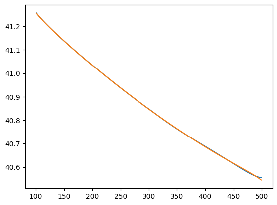 ../_images/ab5cf5bd913969f2daf00460418947dc6ff75feacf8008cde903a09c48ccfbb8.png