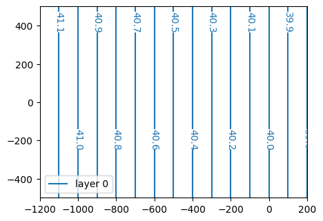 ../../_images/aedf6391e156e90944083a73b5f444ede11198faa8bfc6e6ed0d14c1d2a74d50.png