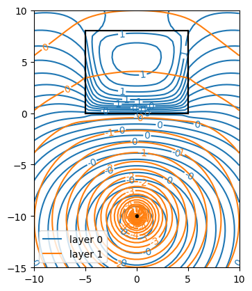 ../_images/d07b4678f4dda7ce99d22430e61a413adb54983957d361352e6a412cbce6ca48.png