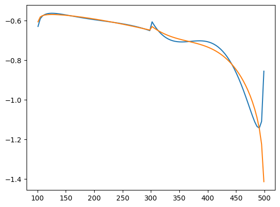 ../_images/d60ccf7ff5febc4cf068388fc03e1651df97379c663a6220550732b1ebd78116.png