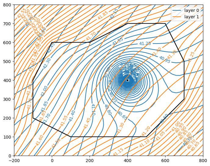 ../_images/da44e615b249e3df278f3397eab1cb9aa31e0f146d6ff67b4fc6dd33c87551c0.png