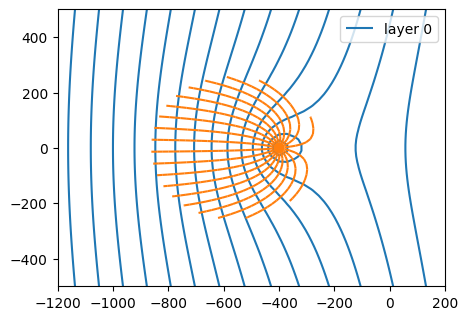 ../../_images/e137a2f068439ce1fdb6482f4463d36dae50f2d1b39ac5f41fdfc101eea62d3a.png