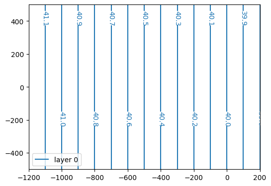 ../_images/f8dfcdeef665edf8f50774b1c9b0de66bd3d0eba3141275f2174eeaf9c1bd82b.png