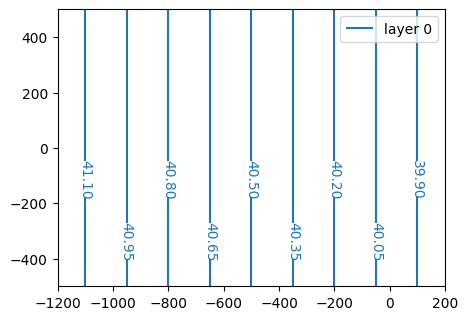 ../../_images/fae9e0dceae70b59281842f7ab0c9bc1eebe57df1086ffe8efb8f8f4a13c46f4.png
