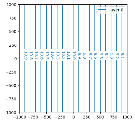 ../_images/7c117d622ead1eb41356c13dd3279cb809cdcdad5e8485a659edb7c67aadf62b.png