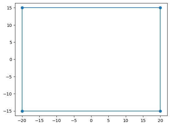 ../_images/c51e706534032df2181a9dbbb2c52fc283cf920ba3d9d5027ff58a4064a3b8e6.png
