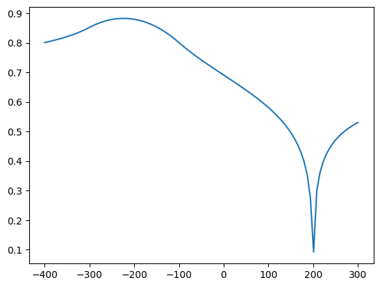 ../_images/eced2edf930049f041c86de2a439c348cecbb2f2c40b472b809aee7823b01c98.png