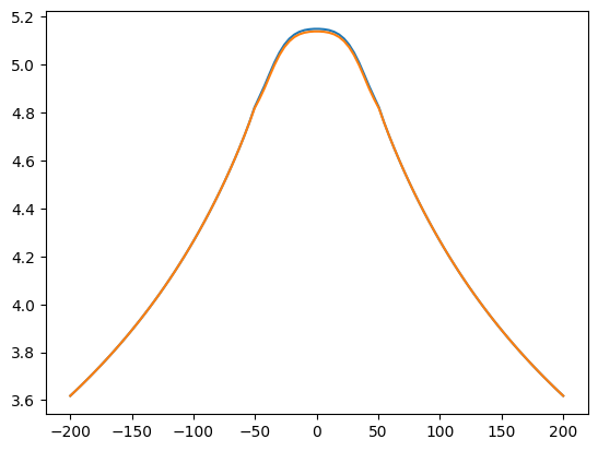 ../_images/ecf99c66a7b0df384673bb95b5480feb95ec429528ac5f6847d1569c329fbca6.png