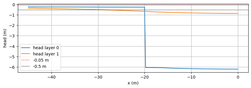 ../_images/ef96c65bfc3445be3f4d57f0a066ff8118bd9cff69717b9e9fa00c6557ebd4c5.png